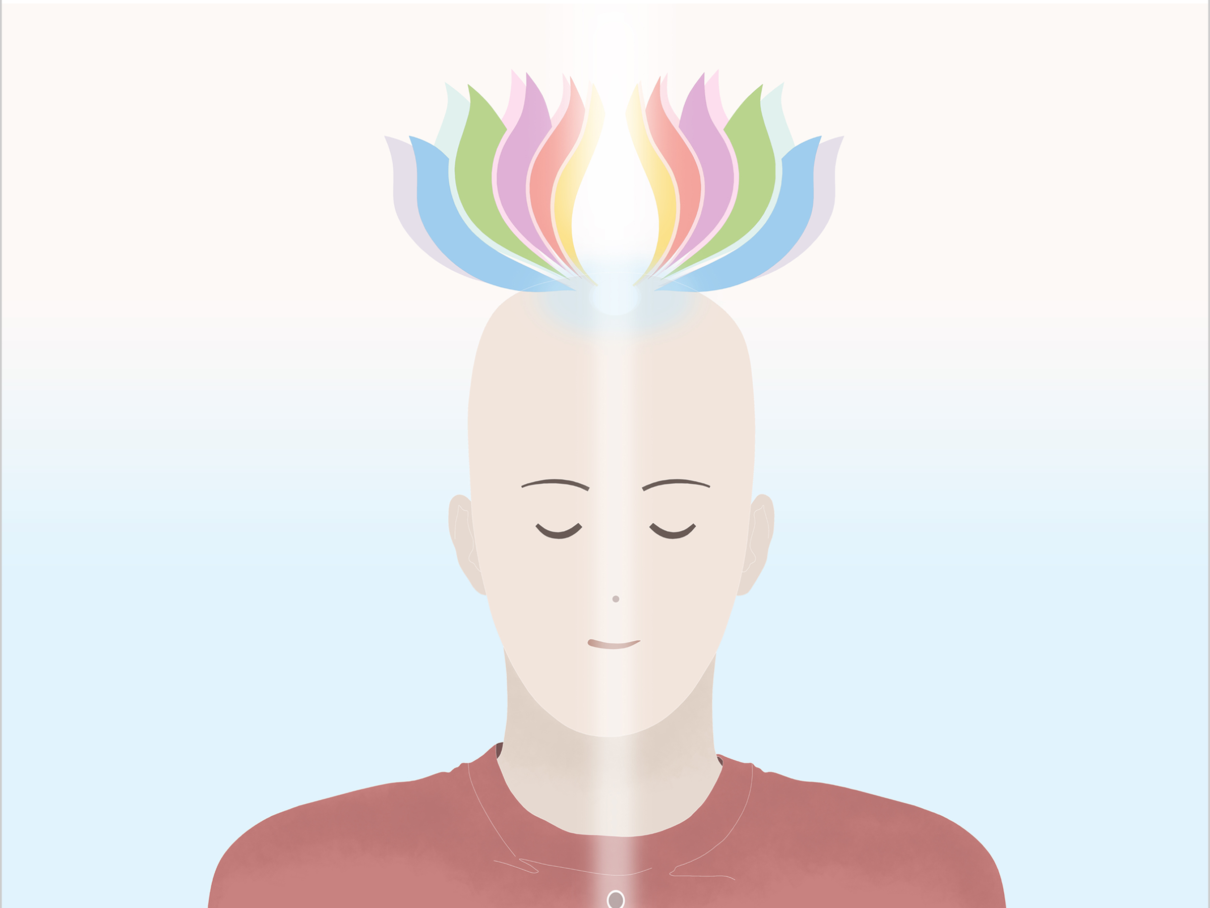 Meditation Experiences